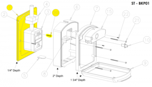 Sentry Backplate Kit