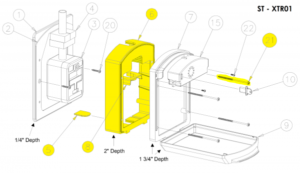 Sentry Extender Kit