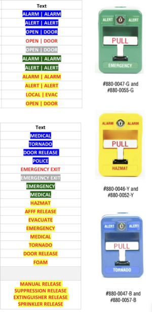 SigCom (880-00) Series Labels for Special Application Pull Stations