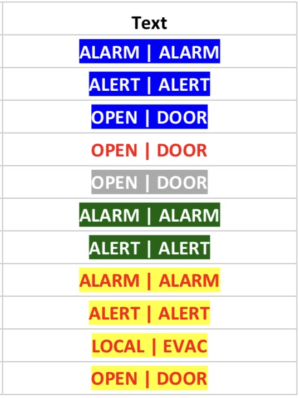 SigCom Top Section Labels for Special Application Pull Stations