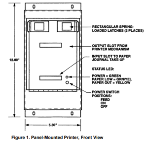 SIMPLEX (4100-1293) Panel Mount Printer