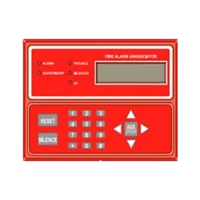 GWRAN-400
