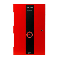FARENHYT (00RPS-1000CB) RPS-1000 CABINET ONLY MODEL
