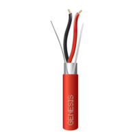 GENESIS (46021104) 18/2 SOLID SHIELDED, 1000 Pull Box, Red