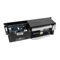 EDWARDS (ATP) Amplifier Terminal Panel. Provides termi
