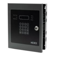 MACURCO (DVP-120B) Control Panel, 99 Modbus Sensor Inputs,