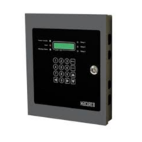 MACURCO (DVP-120M) DVP-120M - Control Panel, 120V, 12 Analo