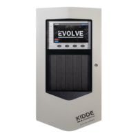 KIDDE (EVOLVE-ML-G) Four loop system with one built-in 250-p