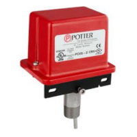 POTTER (PCVS-2-CRH) PCVS SUPERVISORY SWTCH CORROSION RESIST