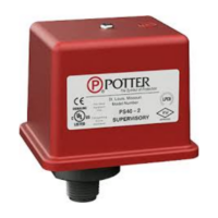 POTTER (PS40-2) HIGH/LOW PRESS SWTCH, DPDT