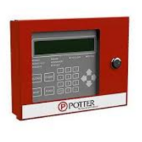 POTTER (RA-6500) 160 Char LCD Remote Anctr  Red Enclosure