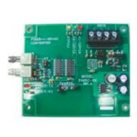 SILENT KNIGHT (SK-F485C) SERIAL TO FIBER SBUS CONVERTER CARD