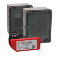POTTER (WSS) SignaLink Wireless Kit (WRX-R & WTX-M)
