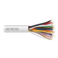 Genesis (21095501) 22/12 Stranded — Security &amp — Control, Riser, Unshielded
