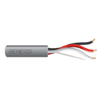 Genesis (21291109) 18/3 Stranded — Security &amp — Control, Riser, Unshielded