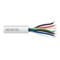 Genesis (31161012) 18/6 Stranded — Security &amp — Control, Plenum, Unshielded