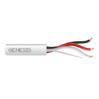 Genesis (31261112) 18/3 Stranded — Security &amp — Control, Plenum, Unshielded