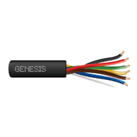 Genesis (41581008) 18/6 Stranded — Fire Alarm, Fpl/Direct Burial — Black