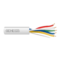 Genesis (47130301) 18/5 Solid Thermostat — Thermostat, General Purpose — White