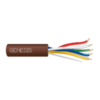 Genesis (47130307) 18/5 Solid Thermostat — Thermostat, General Purpose — Brown