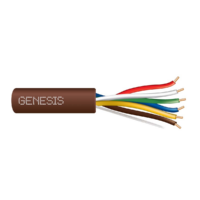 Genesis (47142507) 18/6 Solid Thermostat — Thermostat, General Purpose — Brown
