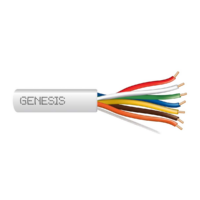 Genesis (47150301) 18/7 Solid Thermostat — Thermostat, General Purpose — White