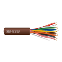 Genesis (47170307) 18/9 Solid Thermostat — Thermostat, General Purpose — Brown