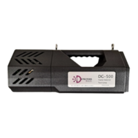 Space Age (DG-500) 3Ir+Uv Multi-Spectrum Detector Test Lamp