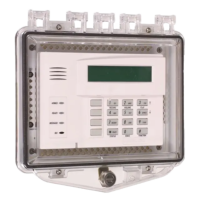 STI STI-7510F-HTR STI STI-7510F-HTR Heated Polycarbonate - Enc Bkbx