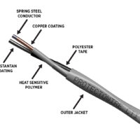 Protectowire (CTI-155-LSZH) Linear Heat Detector